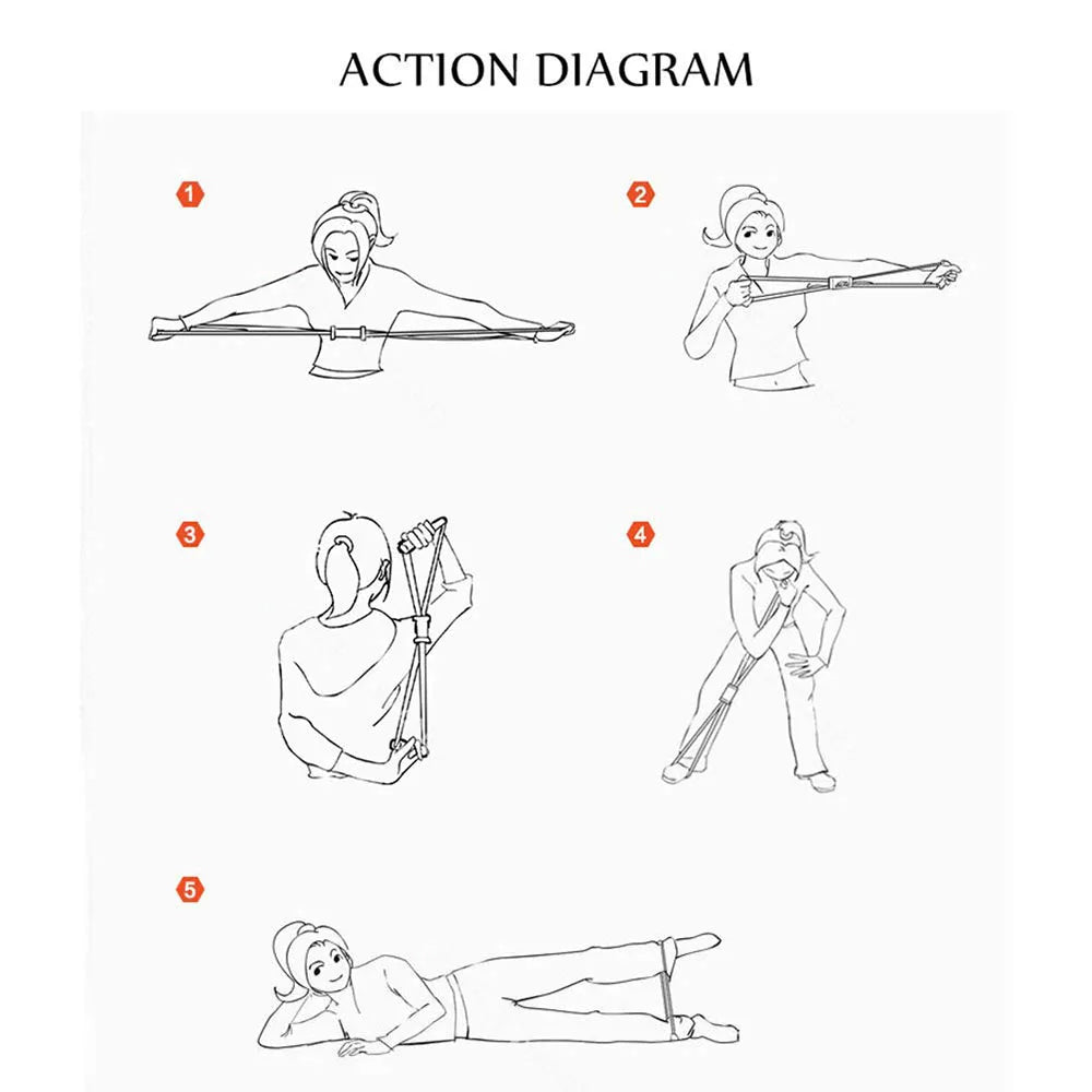 8 Shape Pull Rope Resistance Band Rubber with Foam Handles Stretch Elastic 8 Word Chest Expander Rope Yoga Exercising Fitness